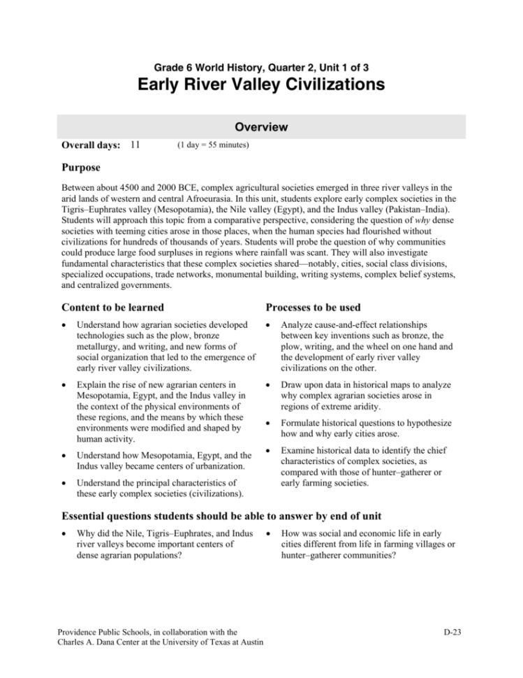 Early River Valley Civilizations