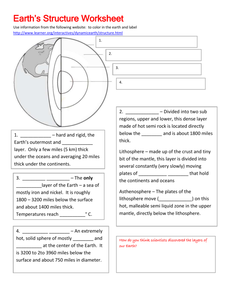 Earths Structure Worksheet