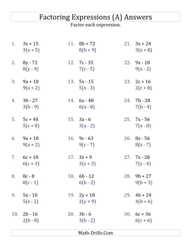 Simple Algebra Worksheets