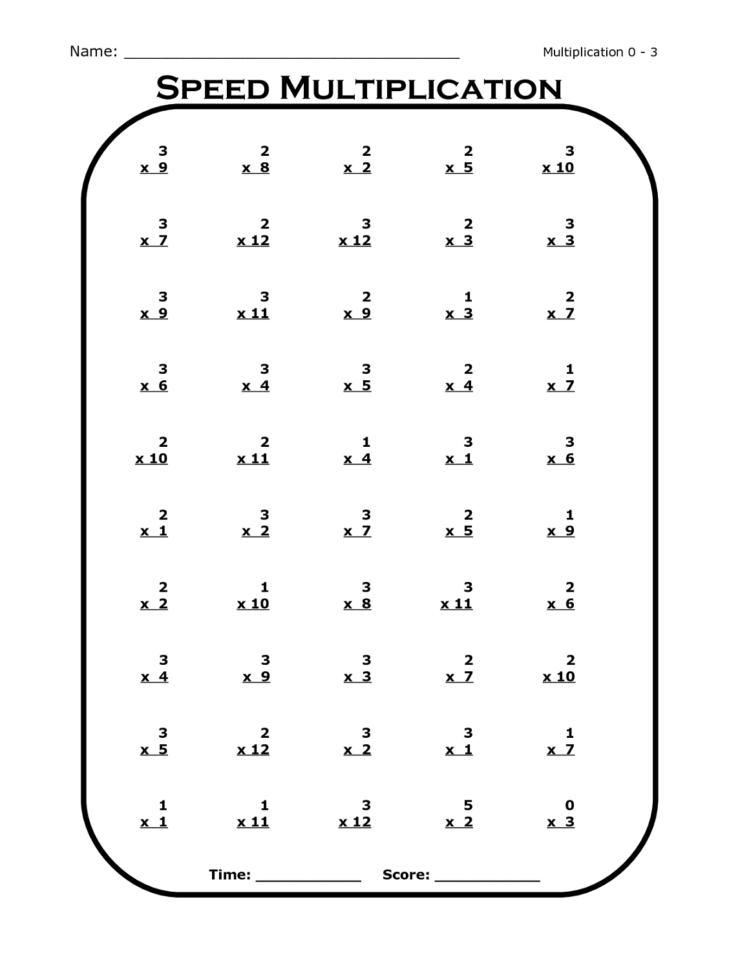 Easy And Simple 3 Times Table Worksheets  Activity Shelter