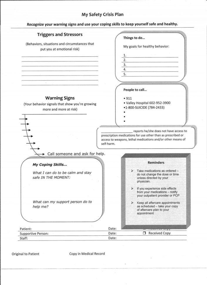 Eating Disorder Treatment Worksheets