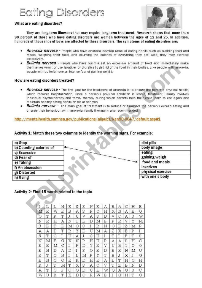 Eating Disorders  Esl Worksheetjukelos