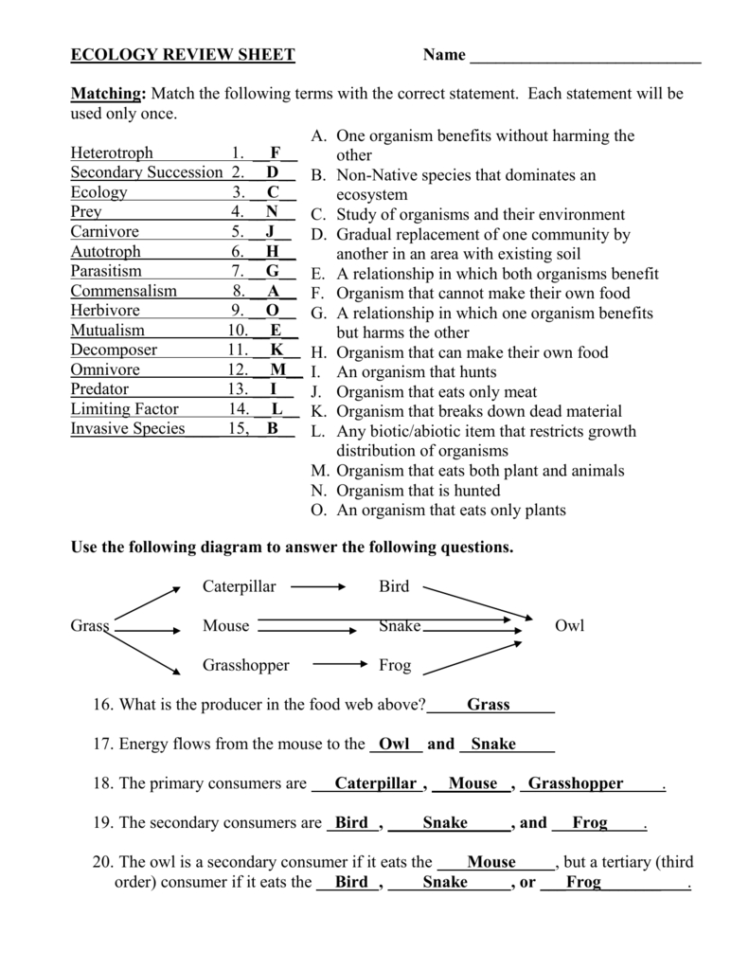 Ecology Review Sheet Name