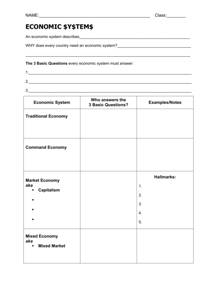 Economic Systems Worksheet 20152016