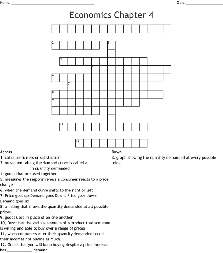 Economics Chapter 4 Crossword  Word