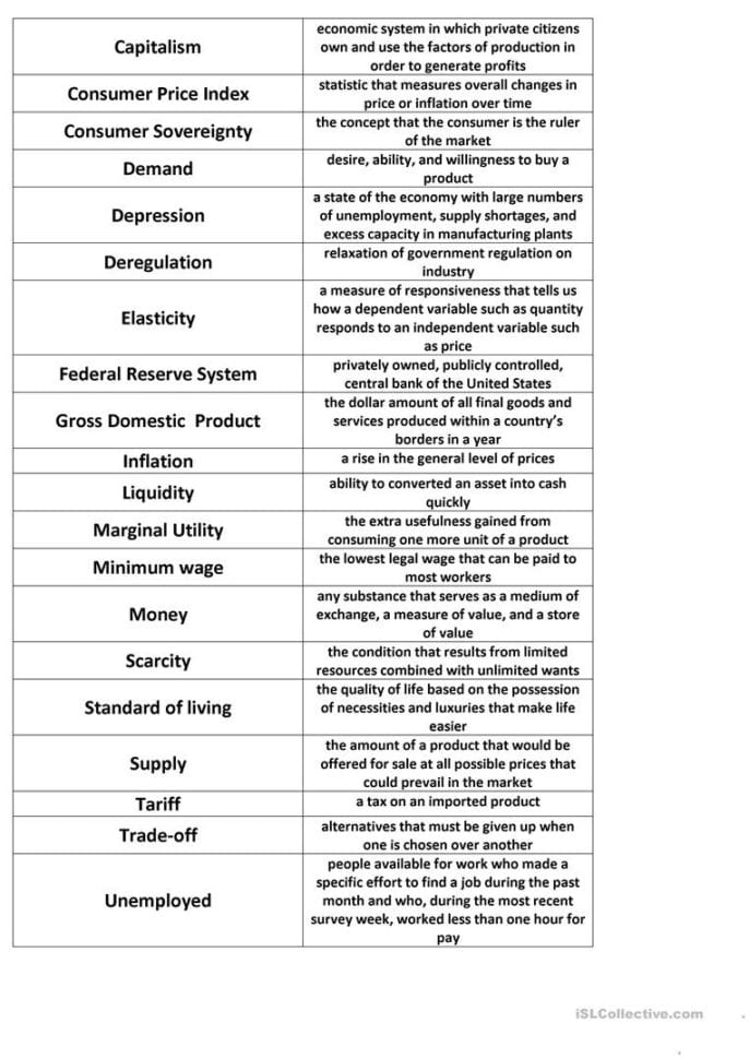 Economics Match  English Esl Worksheets