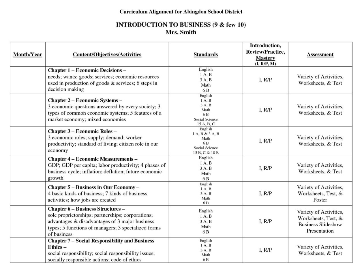 Economics Supply And Demand Supply And Demand Worksheets