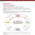 Economics Worksheet Circular Flow Simulation  Pdf