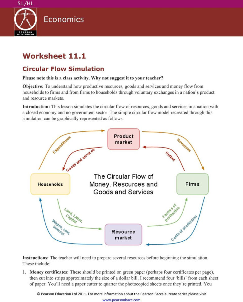 Economics Worksheet Circular Flow Simulation  Pdf