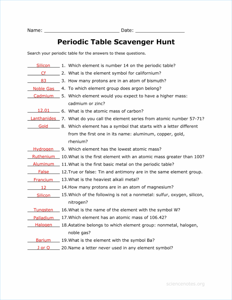 Edexcel Periodic Table Se Pdf New Simple Interest