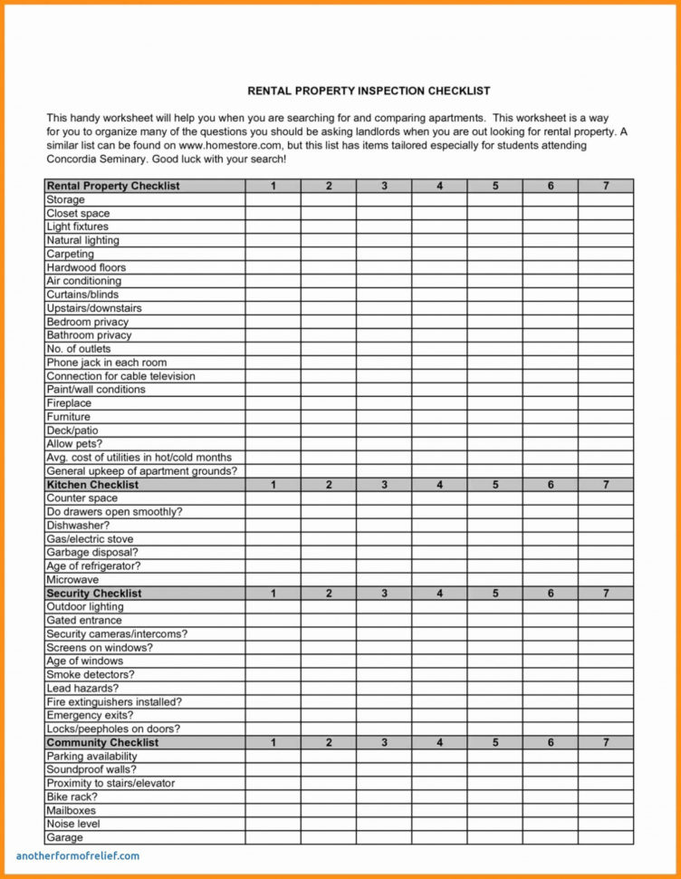 Editable Home Inspection Checklist S New Rental