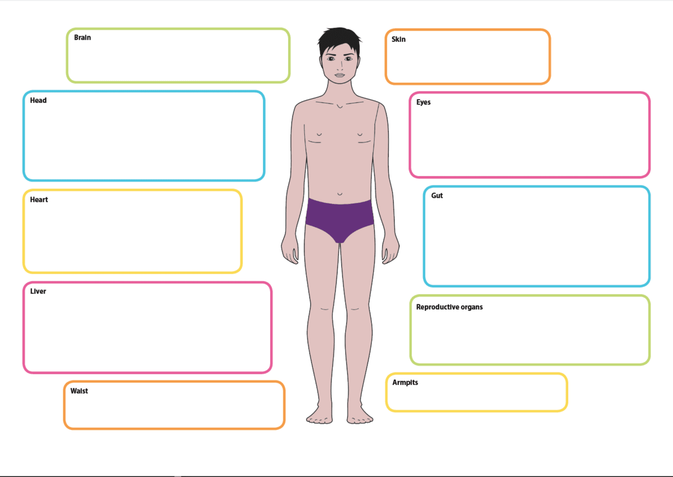 Effects Physical And Social  Alcohol Education Trust