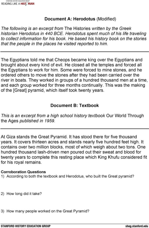 Egyptian Pyramids Lesson Plan Central Historical Question