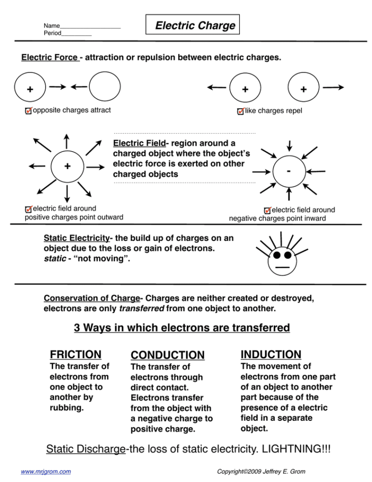 Electric Charge      Conduction Induction Friction