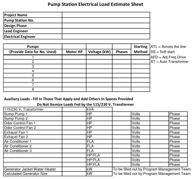 Electrical Load Estimating Sheet Electrical Construction — db-excel.com