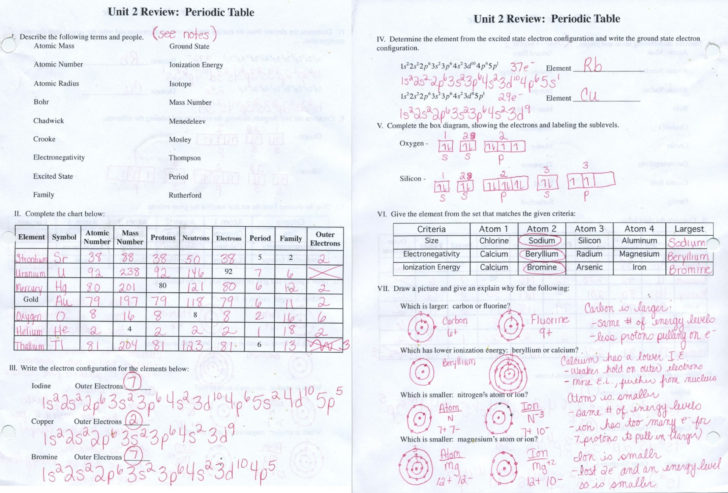 Lewis Dot Diagram Worksheet Answers