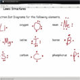 Electron Dot Diagrams And Lewis Structures Worksheet Answers