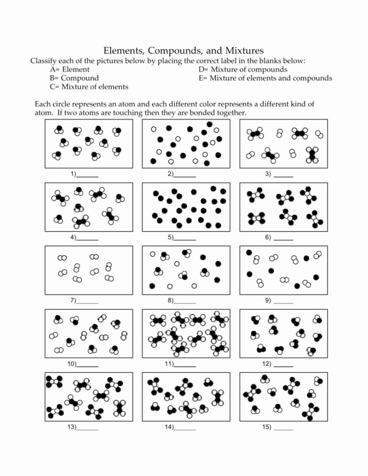 Elements Compounds And Mixtures Worksheets Answer