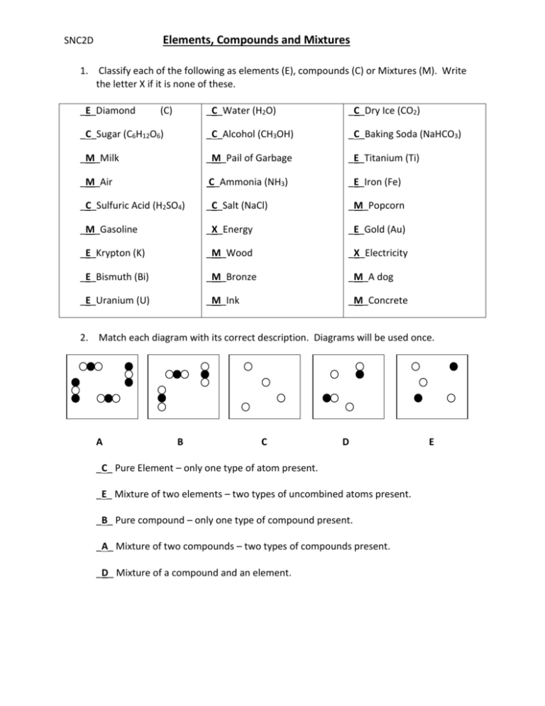 Elements Compounds And Mixtures Practice Answer Key