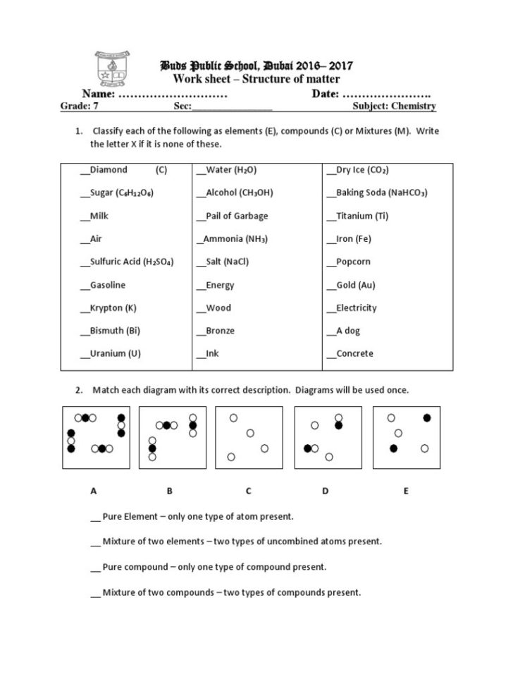 Elements Compounds And Mixtures Worksheet Docx Element