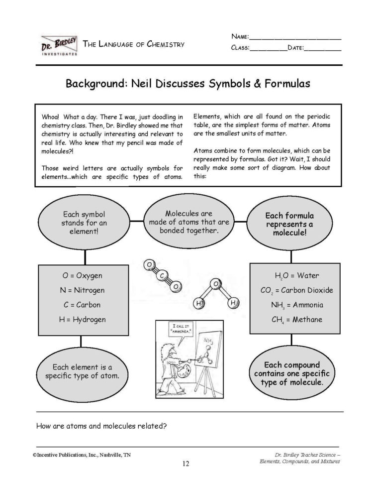Elements Compounds And Mixtures Worksheet – Wiring Diagram