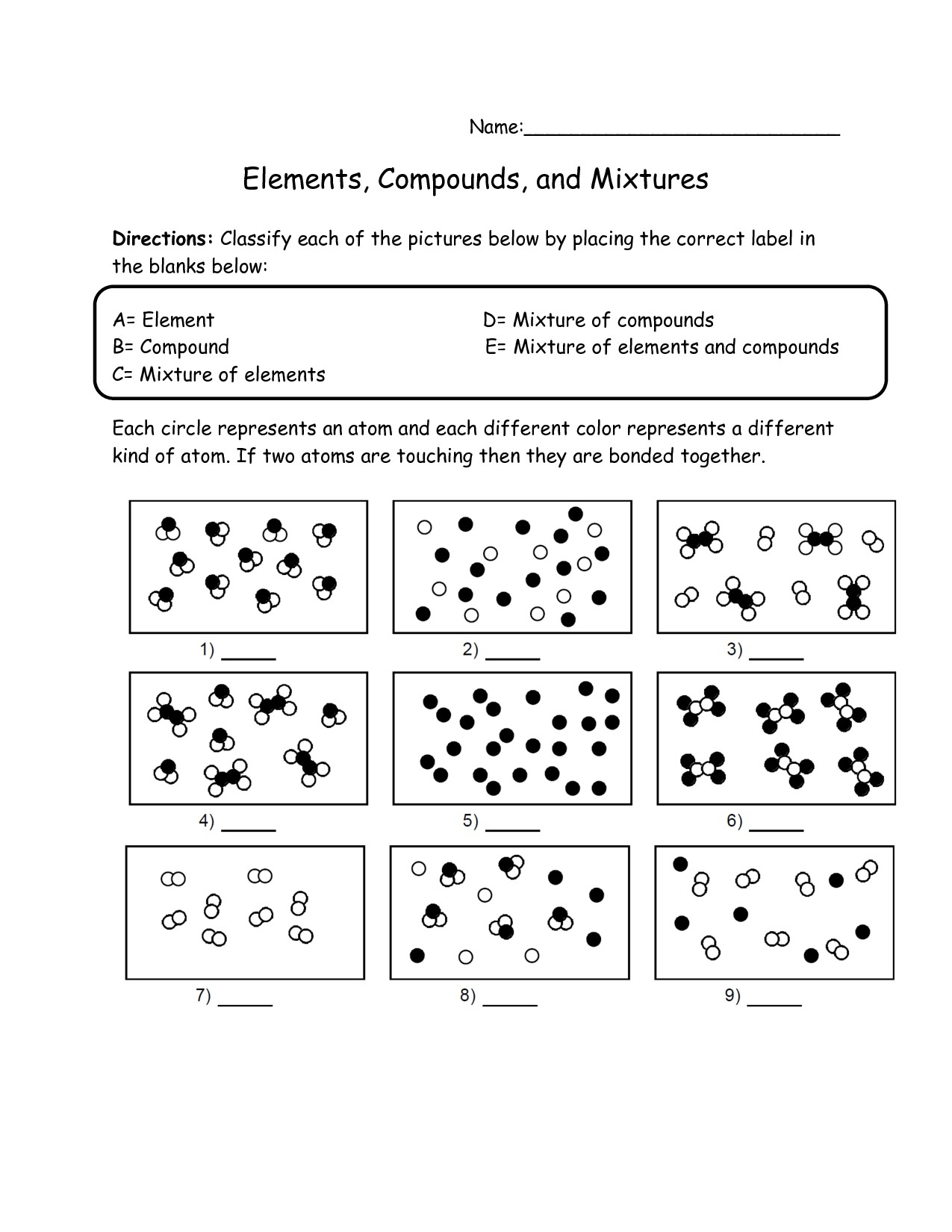 Elements Mixtures Compounds Worksheet