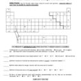 Elements Compounds Mixtures Worksheet Answers