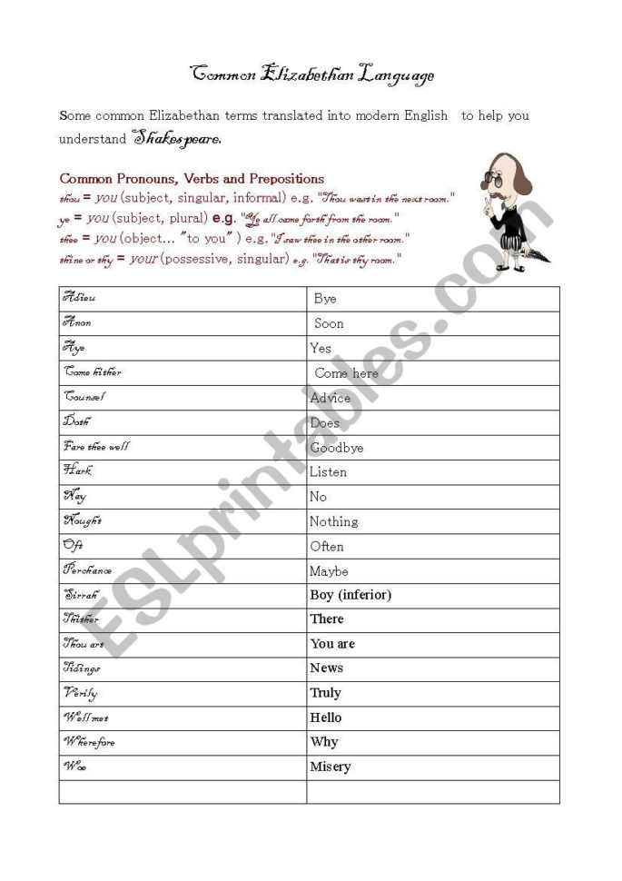 Elizabethan Language Translation  Esl Worksheetsandrina