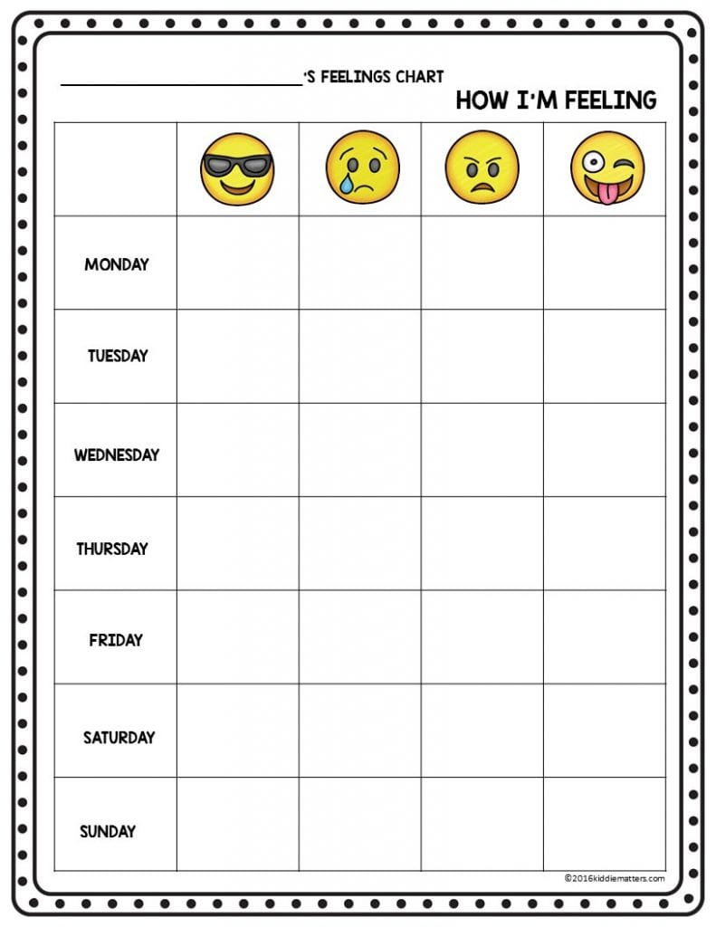 Free Printable Feelings Chart With Faces