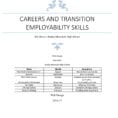 Employability Skills Web Design