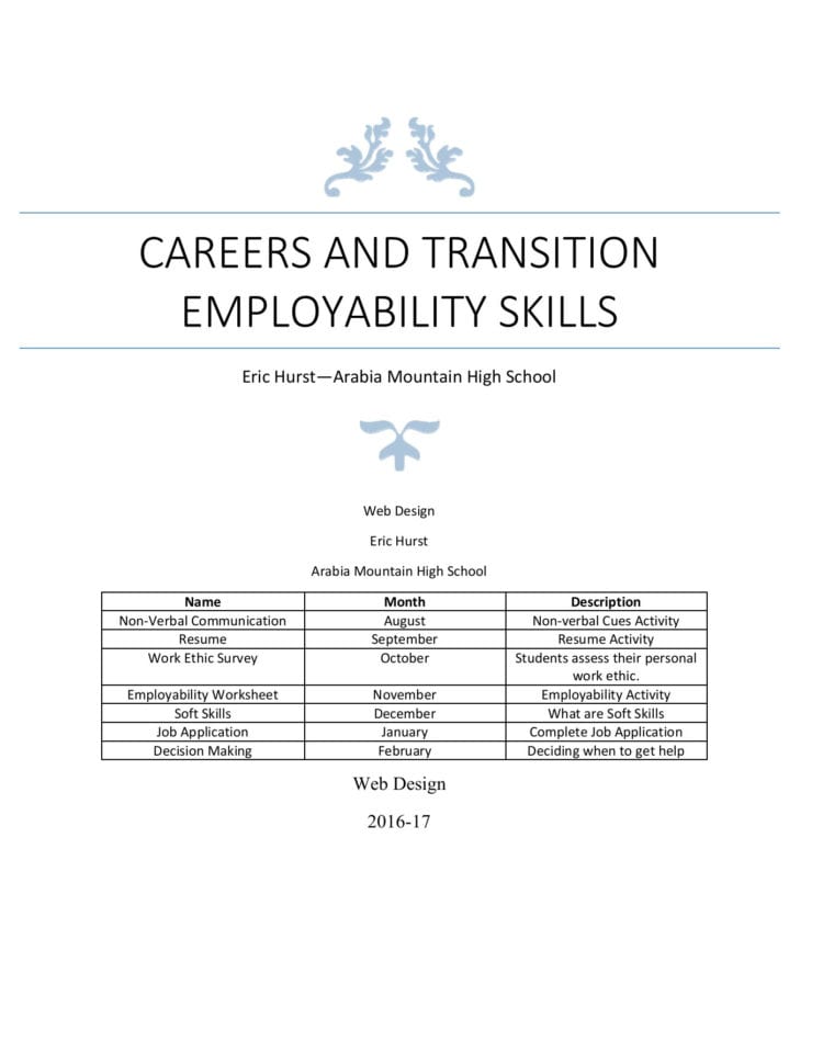 Employability Skills Web Design