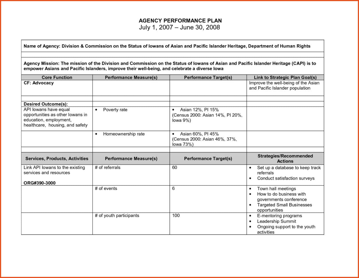 Employee Performance Improvement Plan Worksheet  Yooob