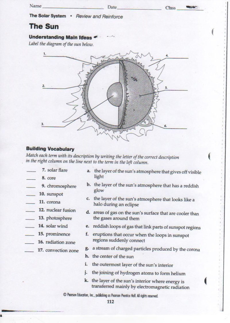 Parts Of The Sun Worksheet