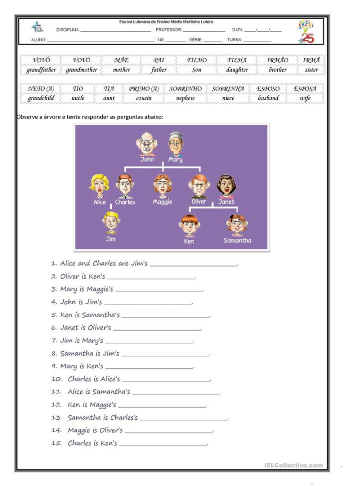 English Esl Family Tree Worksheets  Most Downloaded 115 Results