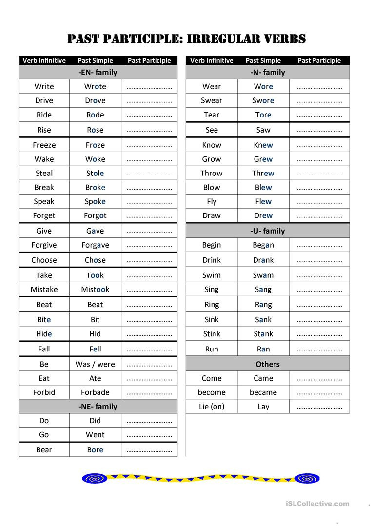English Esl Irregular Verbs Past Participle Worksheets