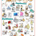 English Esl Kitchen Appliances Worksheets  Most Downloaded