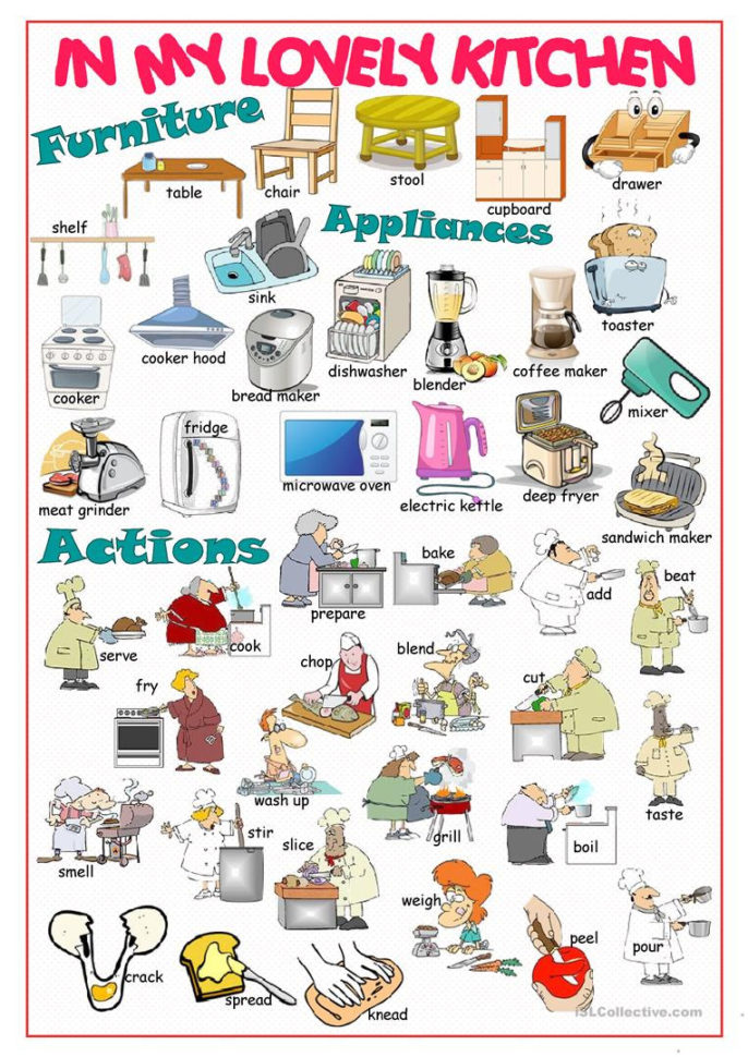 English Esl Kitchen Appliances Worksheets  Most Downloaded
