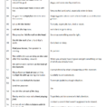 English Grammar Notes  Download English Grammar Lessons