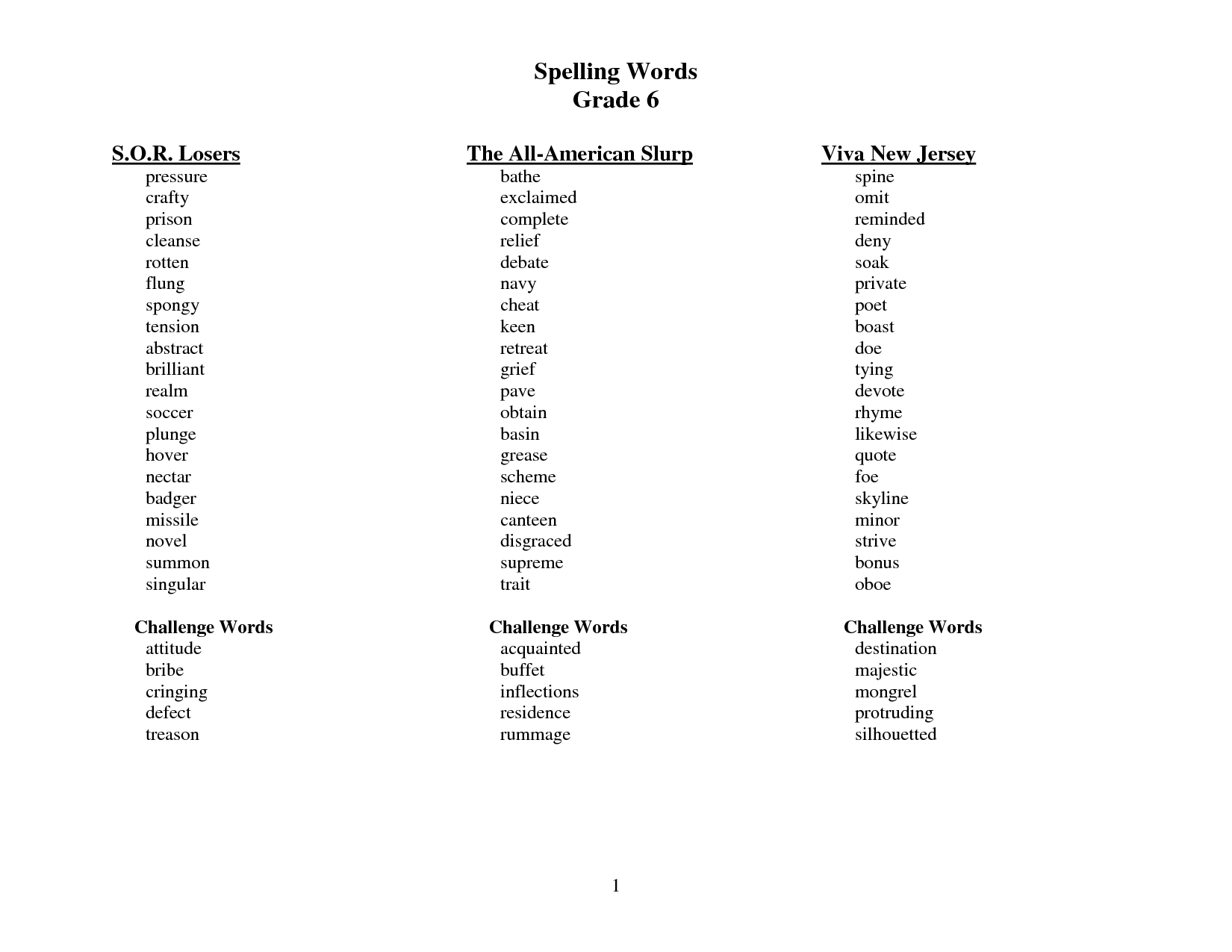 English Spelling Worksheet Grade 1  Learning Sample For