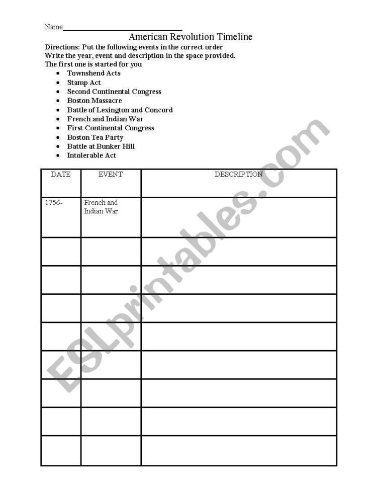 English Worksheets American Revolution Timeline