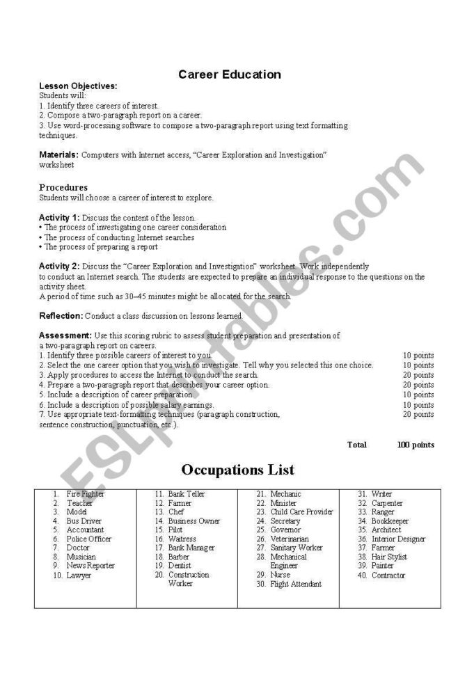 English Worksheets Career Exploration
