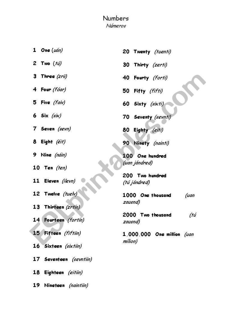 English Worksheets English Numbers For Spanish Speakers Db excel