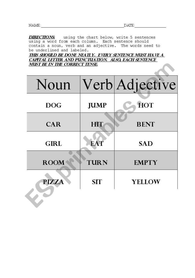 English Worksheets Nounverbadjective Sentences
