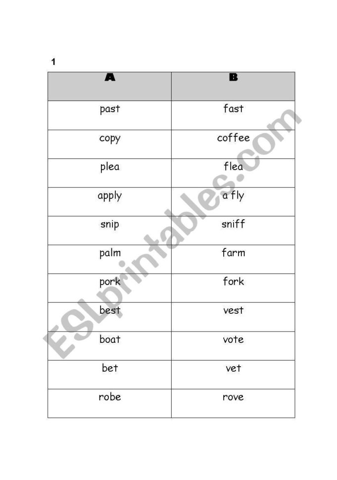 English Worksheets Pfbv Pronunciation Worksheet