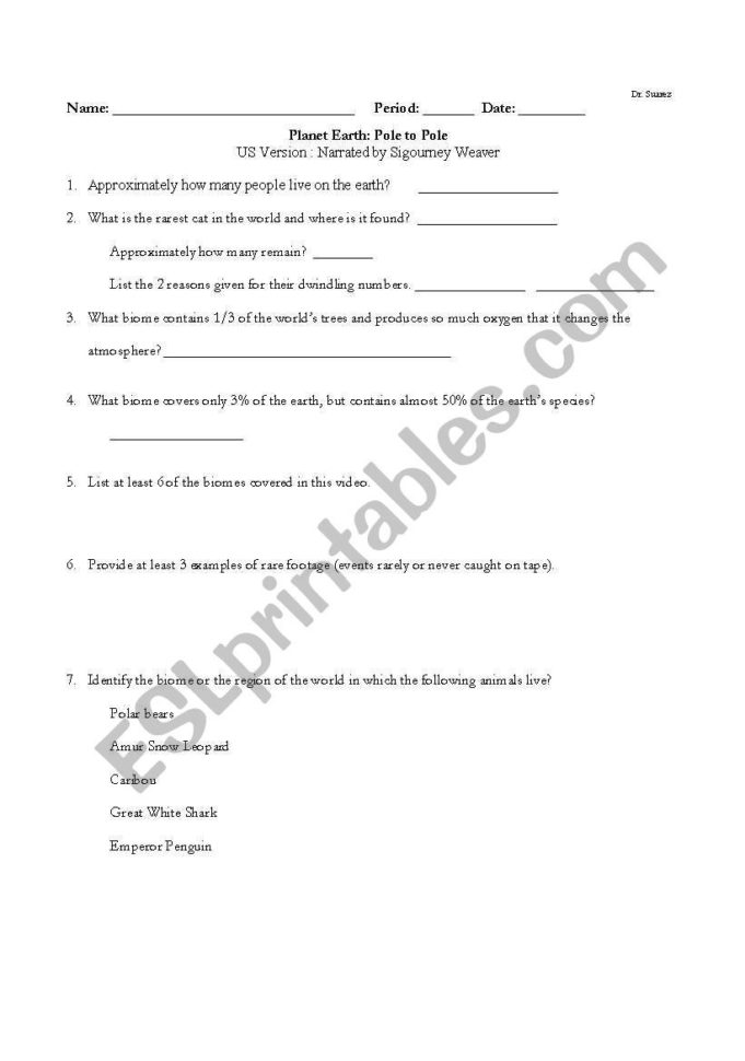 English Worksheets Planet Earth From Pole To Pol