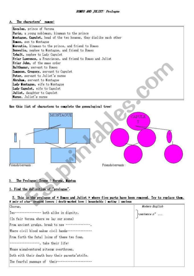 English Worksheets Romeo And Juliet Prologue Worksheet