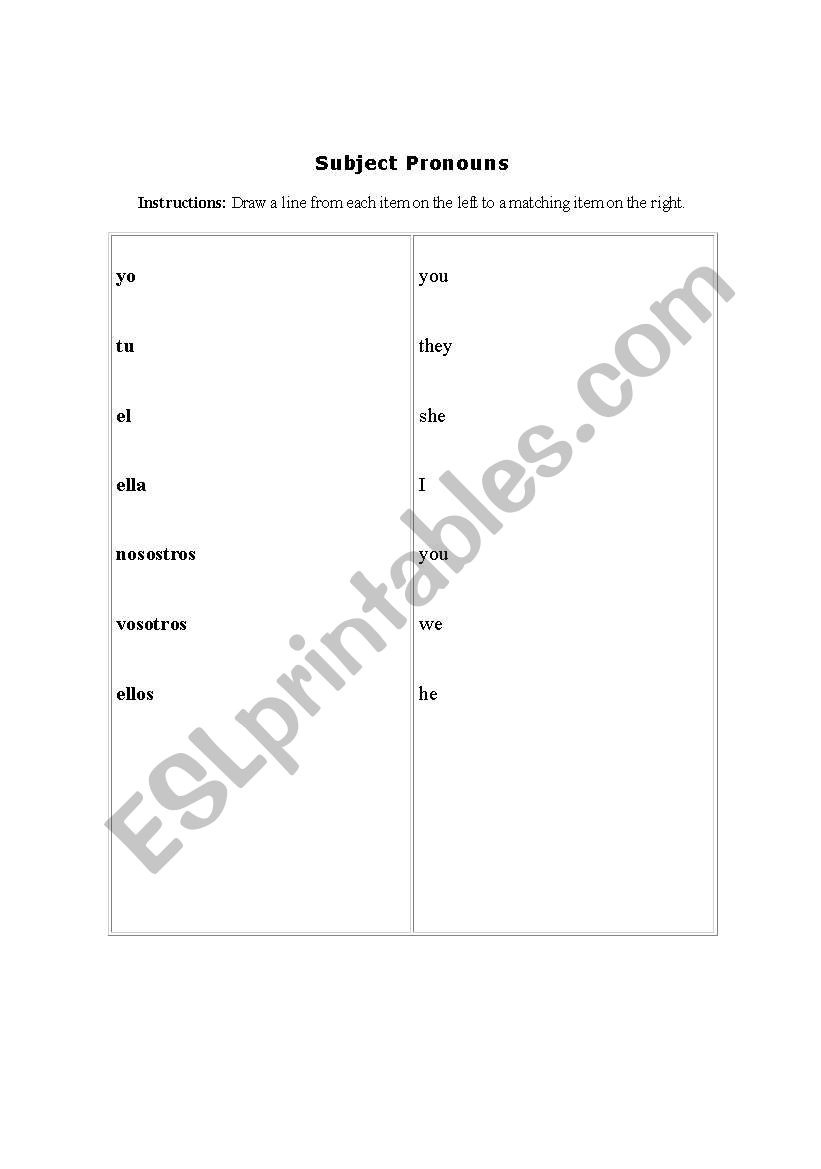 Basic English For Spanish Speakers Worksheets Db excel