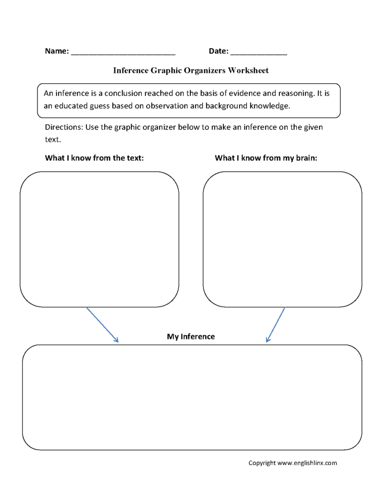 Englishlinx  Graphic Organizers Worksheets
