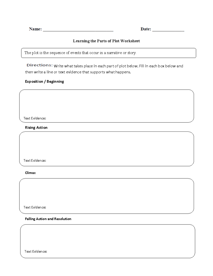Englishlinx  Plot Worksheets
