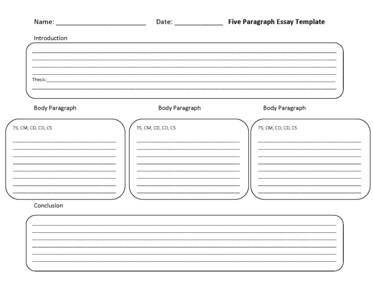 3rd grade writing worksheets db excelcom